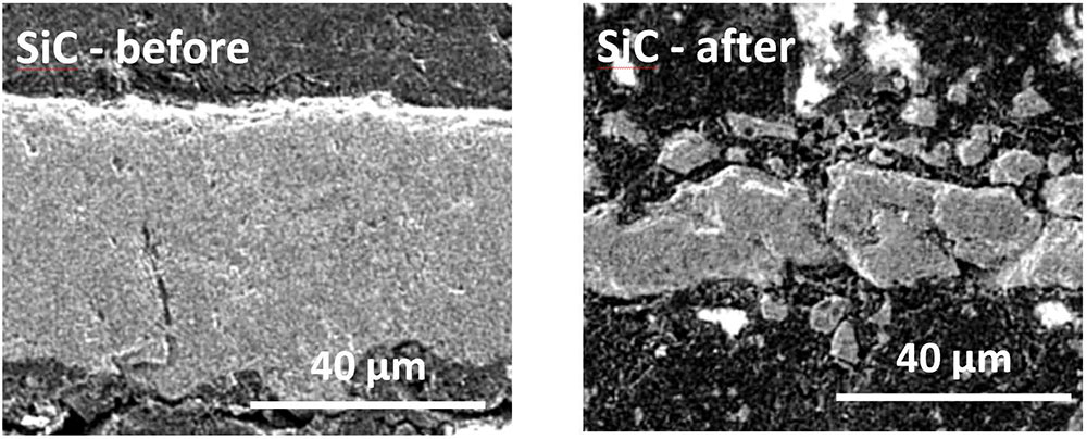 Corrosion-Resistance-Comparison-of-TaC-and-SiC02