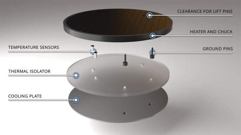 pbn heaters element layers